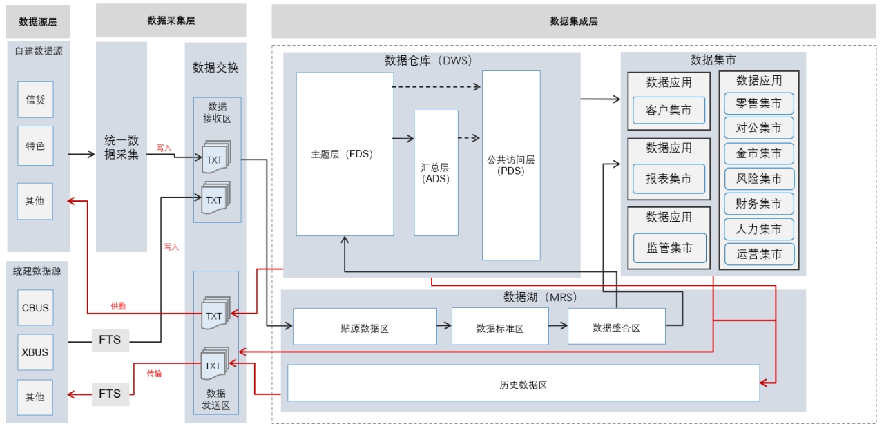 金沙(8087-js认证)娱场城-Officialwebsite