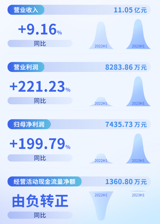金沙(8087-js认证)娱场城-Officialwebsite
