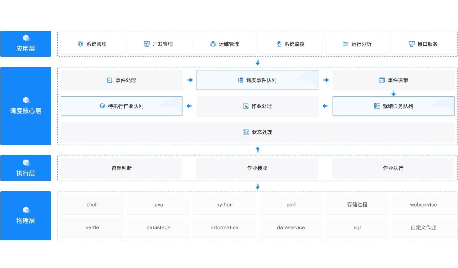 金沙(8087-js认证)娱场城-Officialwebsite