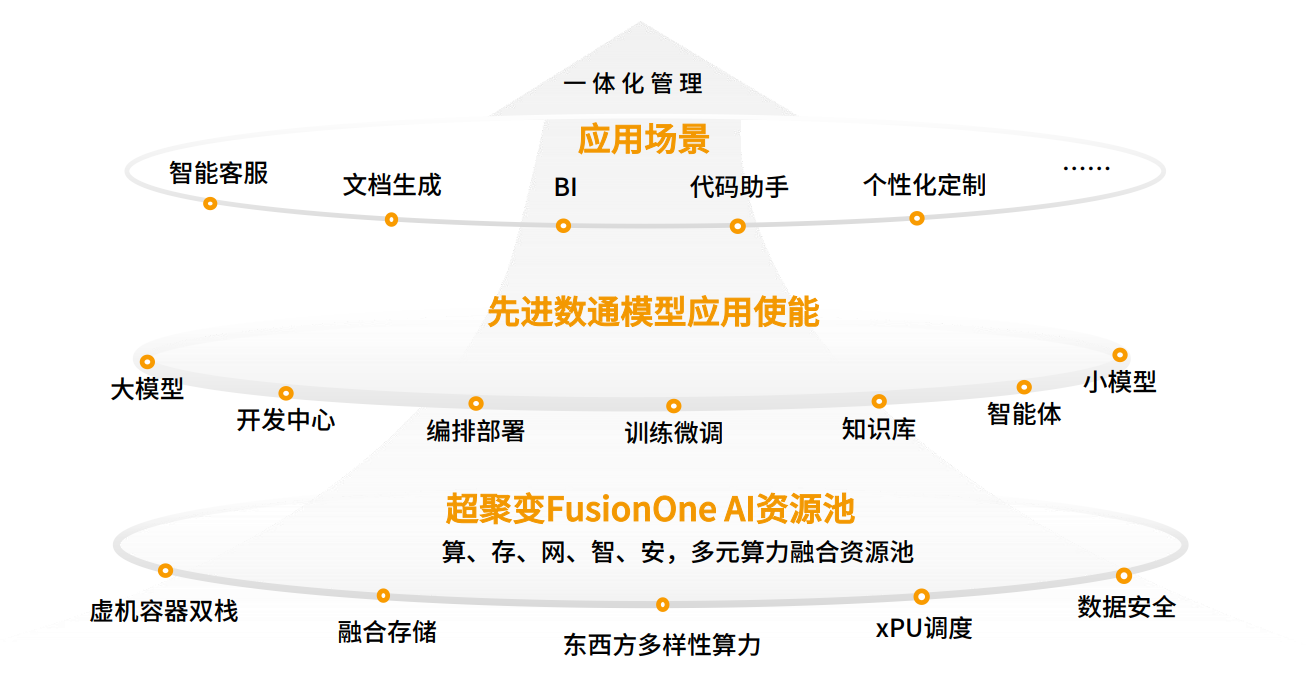 金沙(8087-js认证)娱场城-Officialwebsite