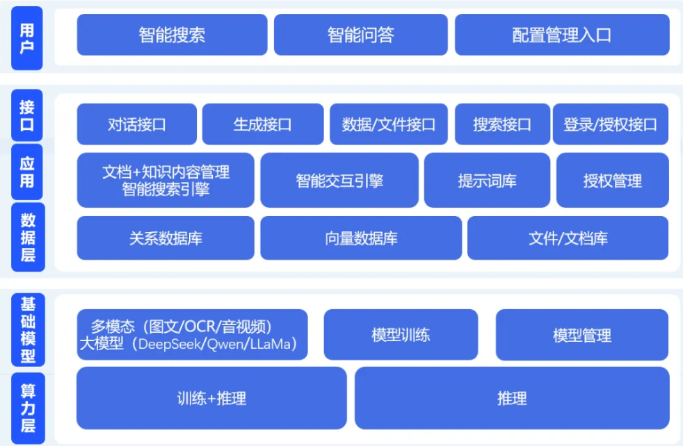 金沙(8087-js认证)娱场城-Officialwebsite