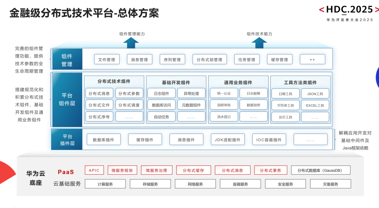 金沙(8087-js认证)娱场城-Officialwebsite