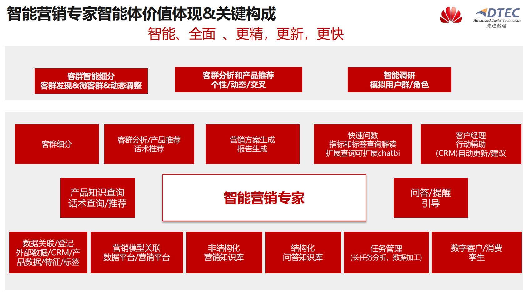 金沙(8087-js认证)娱场城-Officialwebsite