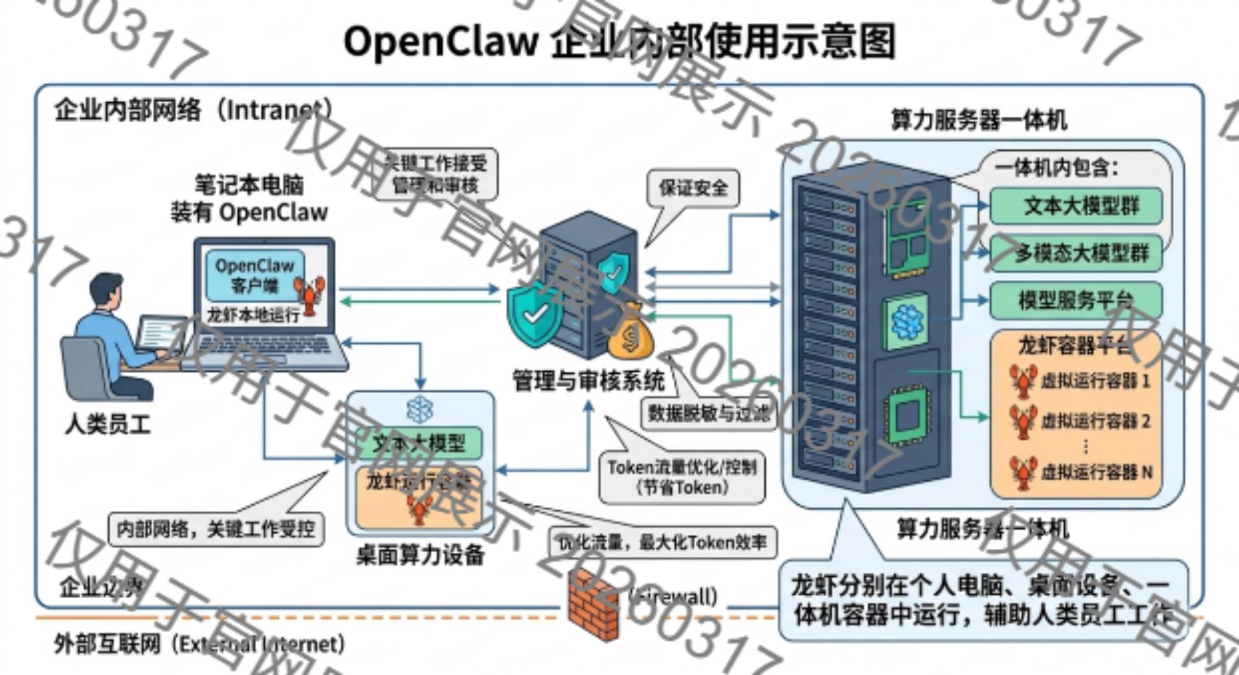 金沙(8087-js认证)娱场城-Officialwebsite